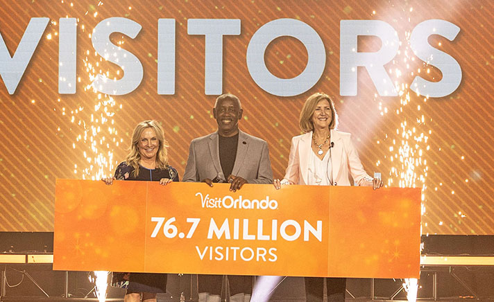 Visit Orlando has announced the destination welcomed a record 76.7 million visitors in 2025. The announcement was made at Visit Orlando’s annual National Travel & Tourism Week event  on May 7 at the Orange County Convention Center. Left to right: Casandra Matej, President & CEO, Visit Orlando; Orange County Mayor Jerry L. Demings; and Barb Bowden, Board Chair, Visit Orlando.